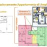 Diversa distribuzione spazi interni/esterni e allestimenti